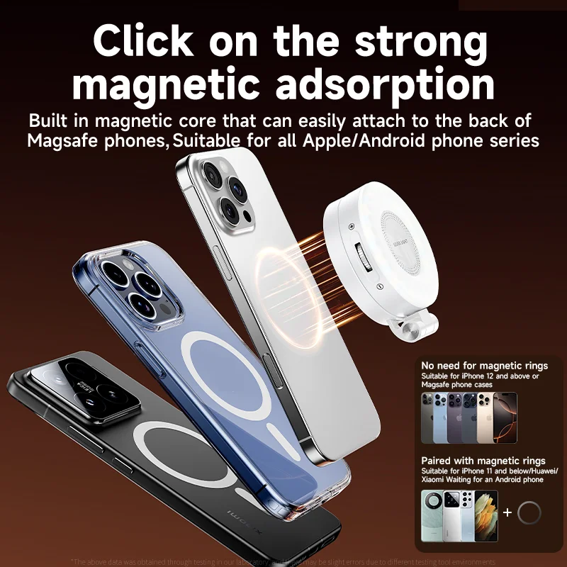 LED Selfie Fill Light for Mags - đánh giá và giá Photography Lighting Spotlight