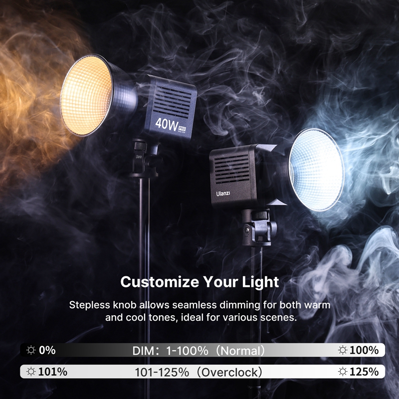 Ulanzi L023 40W Pro Video Ligh - đánh giá và giá Photography Lighting Wireless