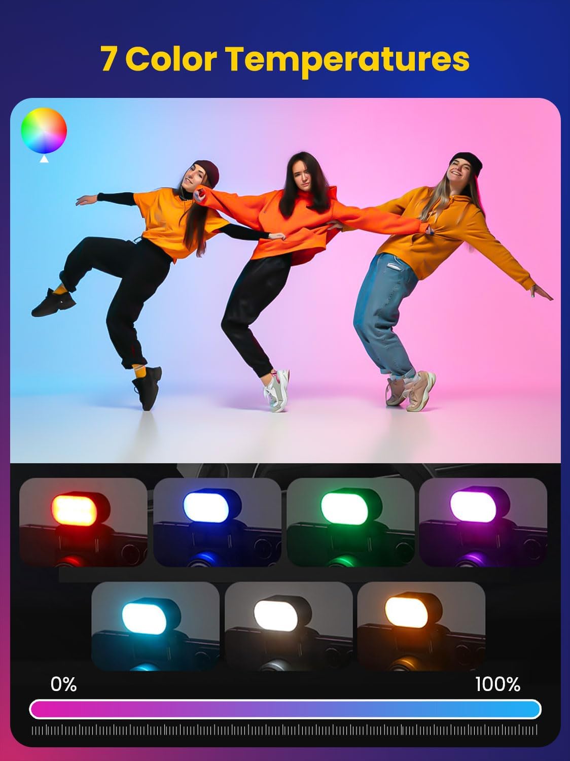 AOCHUAN Mini RGB Magnetic Fill - đánh giá và giá Photography Lighting Spotlight