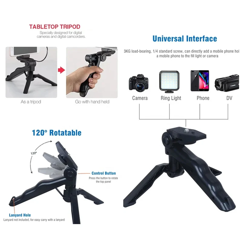 Smartphone Vlogging Kit With T - đánh giá và giá Iris Photography Led Lighting Pack