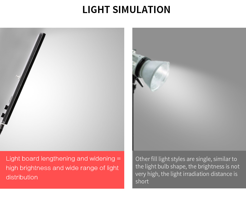 40CM 72W 3200K-5500K Photo Stu - đánh giá và giá Photography Lighting Kit
