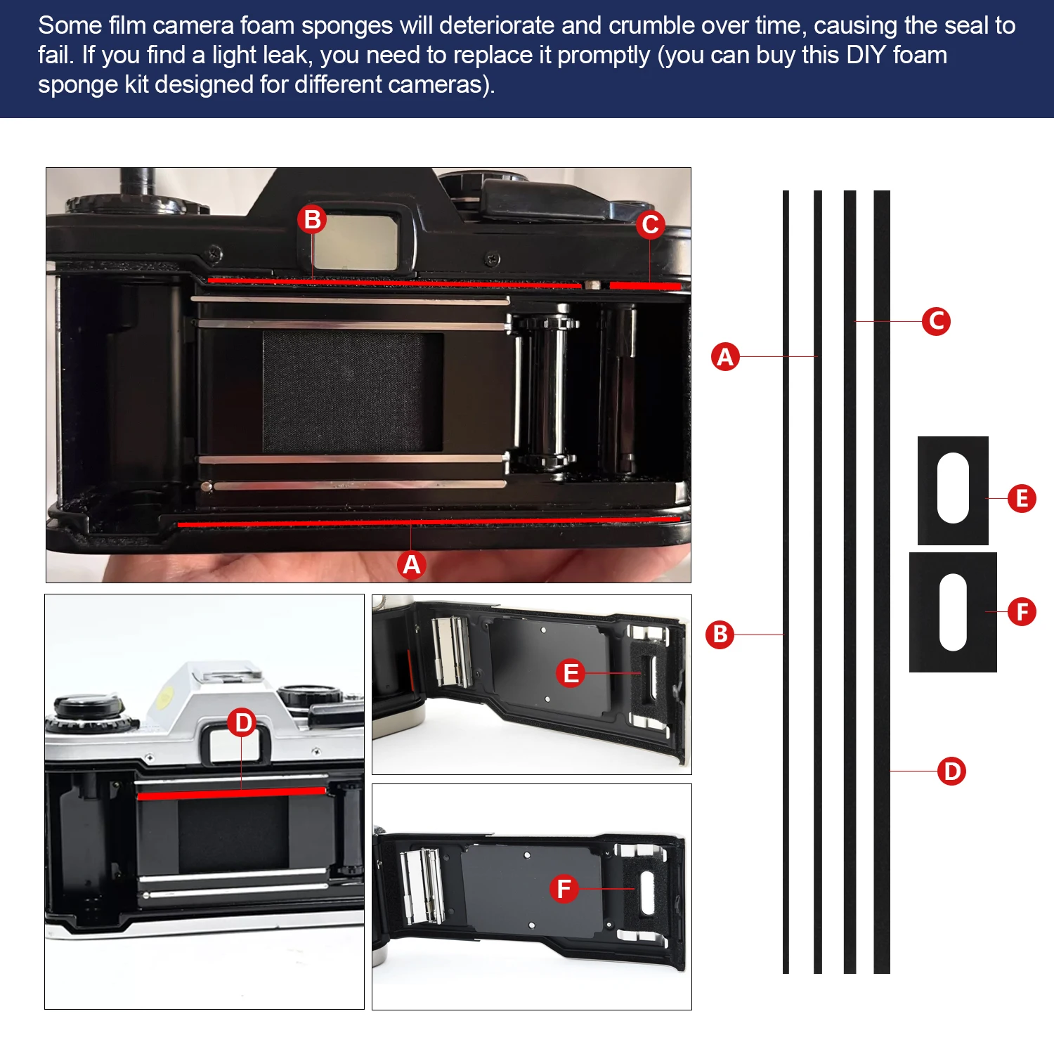 eTone Pre-cut Light Seal Foam  - đánh giá và giá Vintage Photography Lighting