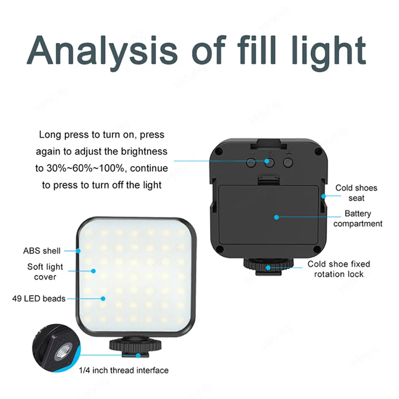 Led Lights Photography Lamp Li - đánh giá và giá Iris Photography Led Lighting Pack