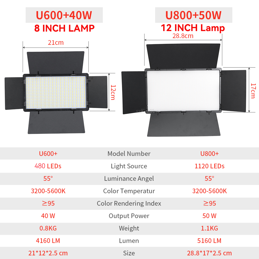 U800 U600 Đèn LED Chụp Ảnh Phò - đánh giá và giá Iris Photography Led Lighting Pack